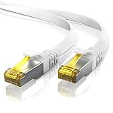 Image of 5m CAT 7 Network Cable Ethernet Flat Design - Gigabit LAN 10 Gbit s - Cat. 7 raw cable U FTP PIMF shielding with RJ45 connector - Switch Router Modem